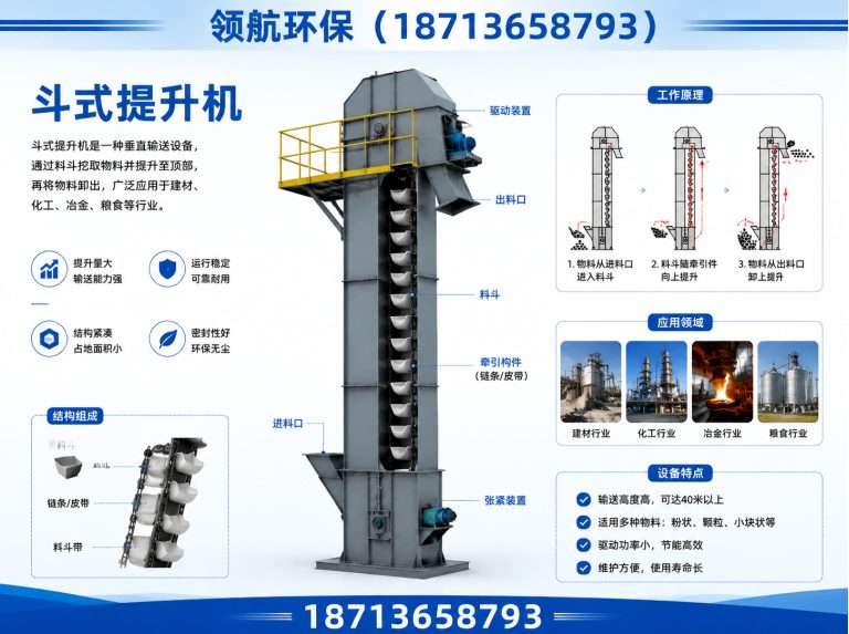 青县布袋除尘器展示图